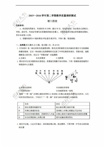 中考专区历史江苏省昆山市2016年初三第一次模拟测试卷