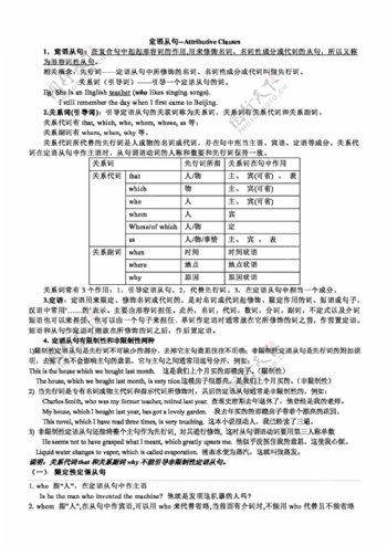 英语人教版高一英语定语从句