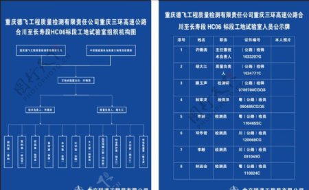 德飞工程质量检测中交隧道标志