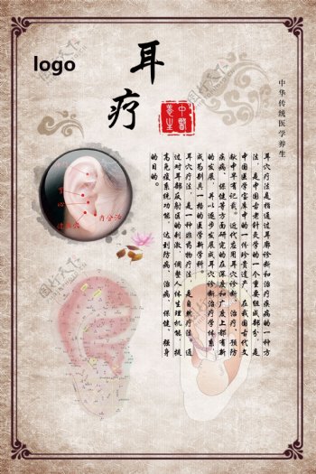 耳疗中国风宣传海报展板