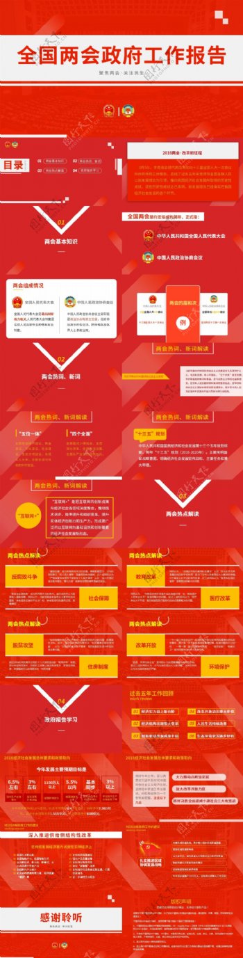 风两会工作报告PPT模板