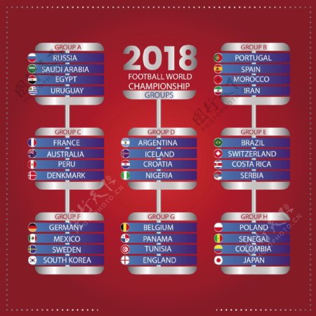 矢量不同旗帜的世界足球锦标赛国旗