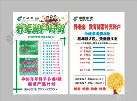 中邮保险中国邮政宣传单