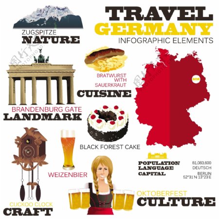 旅游与文化元素