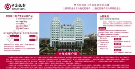 中国银行银企合作展板