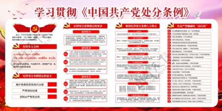 新修订中国共产党处分条例