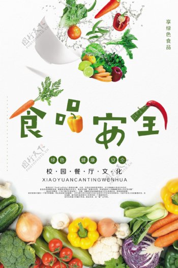 创意食品安全校园餐饮文化海报