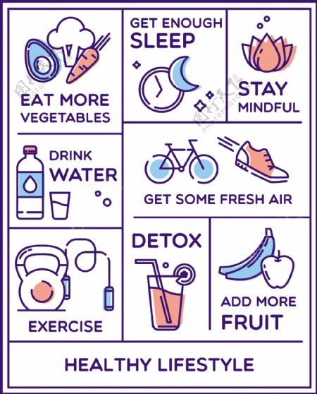 健康的生活方式的图标