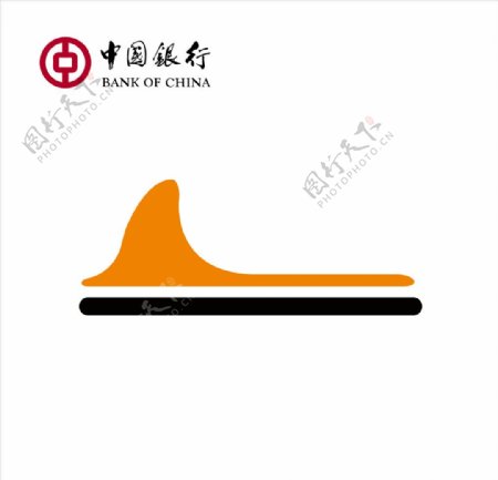 中国银行标识牌