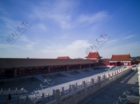 北京天安门故宫紫禁城皇室宏伟风景图