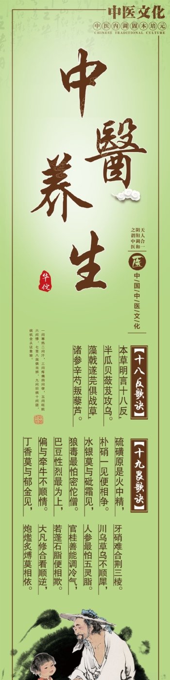 中医养生文化18反19畏海报