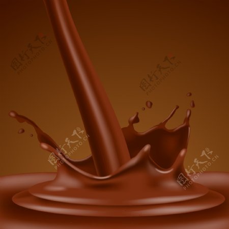 巧克力液
