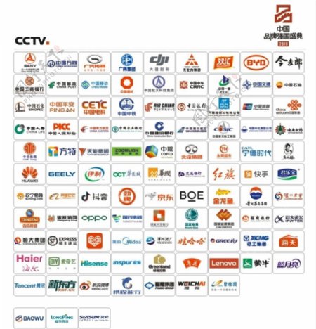 CCTV中国品牌强国盛典