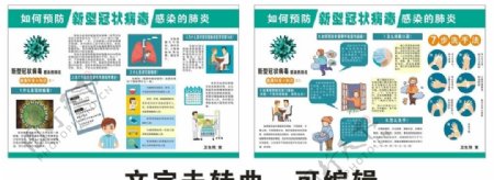 冠状病毒新型肺炎预防