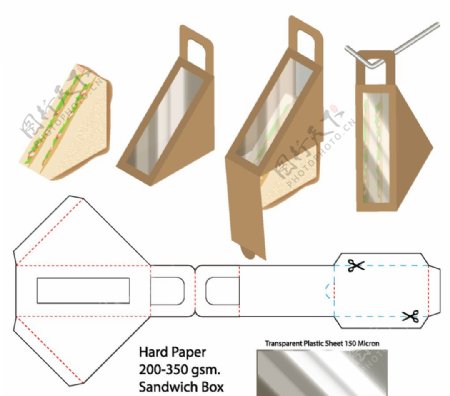 纸质包装盒刀模设计图