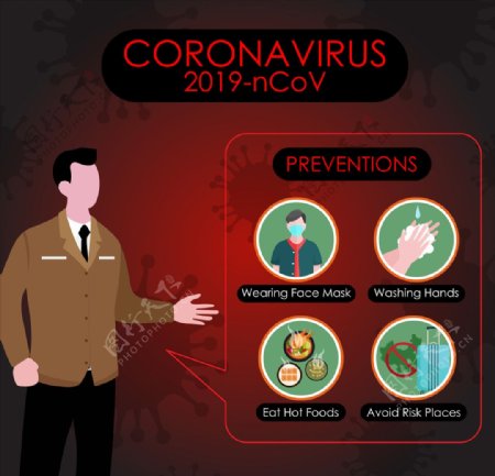 新冠病毒预防宣传背景