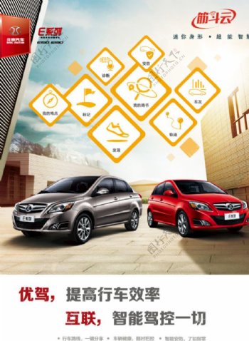 北京汽车E系列海报