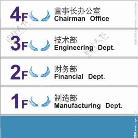 楼层索引