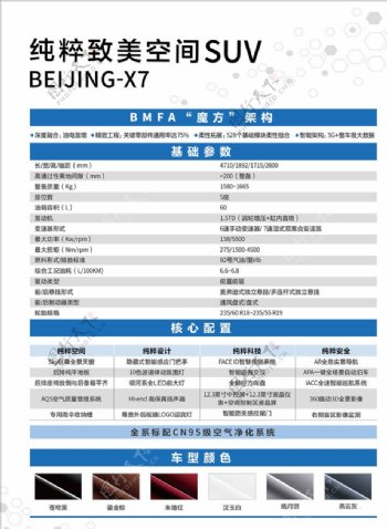 北京X7参数牌图片