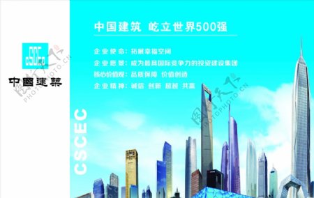 中国建筑品牌墙图片