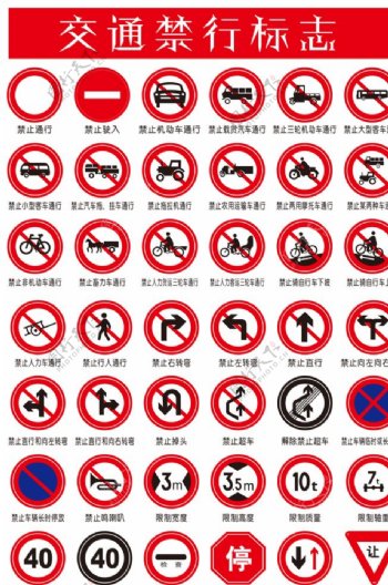 交通禁止通行标志图片