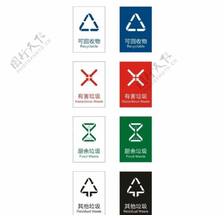 武汉新垃圾分类标识图片