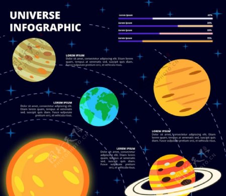 星球宇宙信息图图片