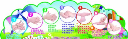 洗手七步骤图片