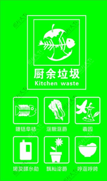 厨余垃圾危害垃圾垃圾海报图片